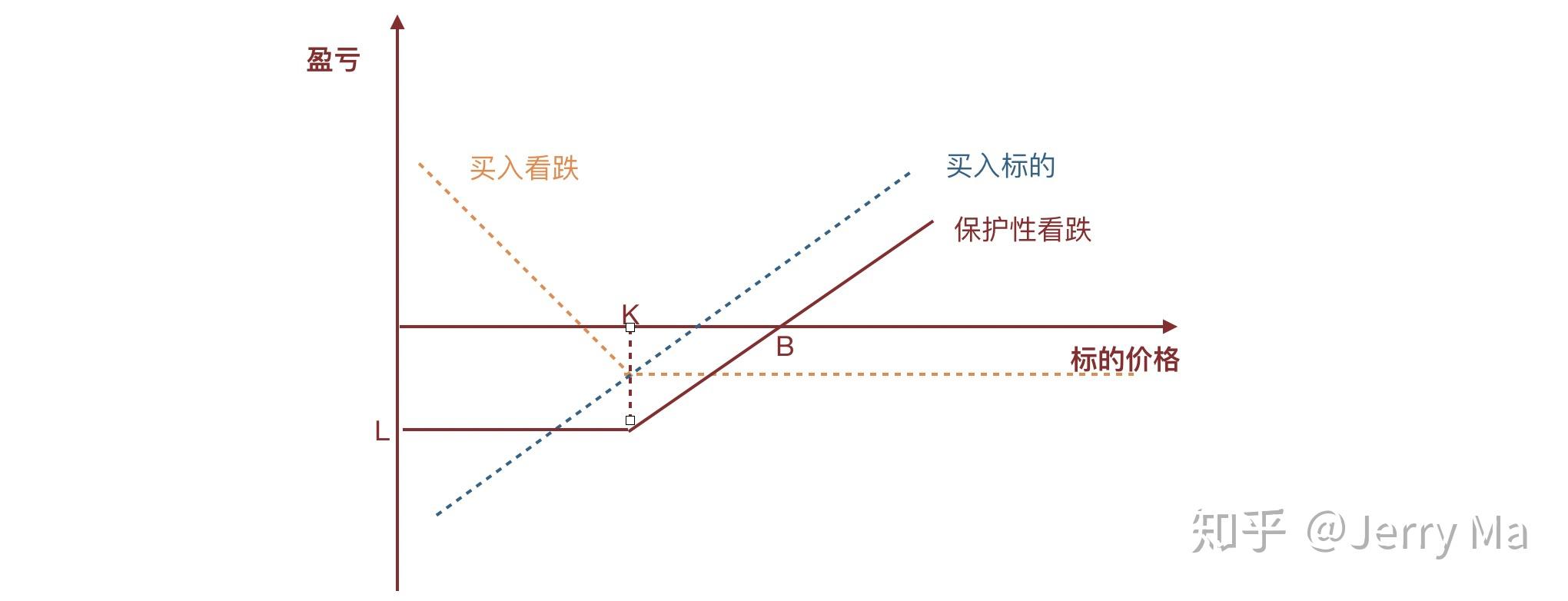 广东获批筹建粤港澳大湾区计量区域中心