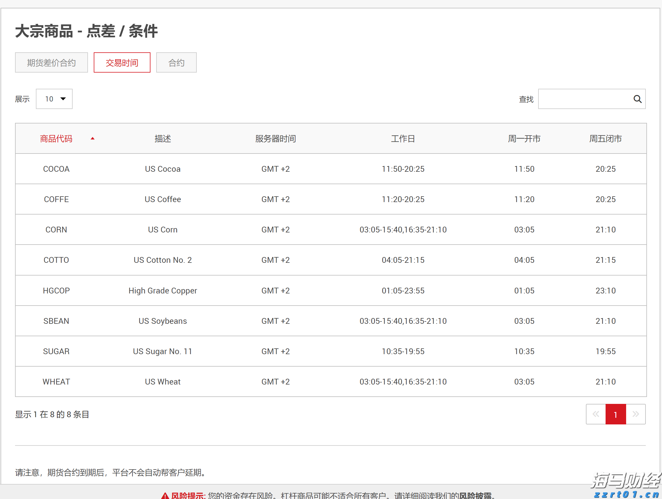 预制钢筋混凝土滤板多少钱一块