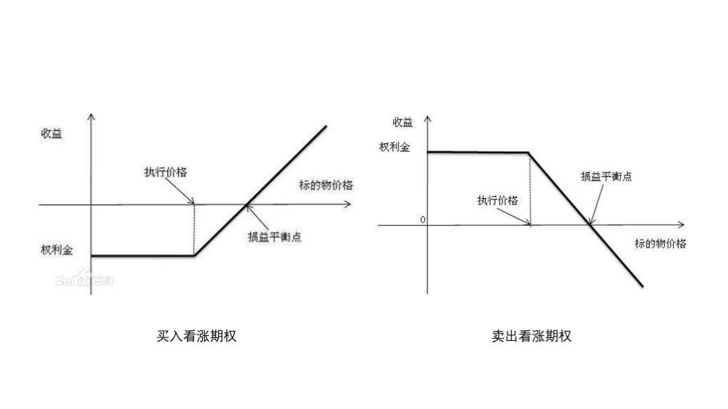 黑龙江省市场监管局压实平台主体责任规范黑土经营行为