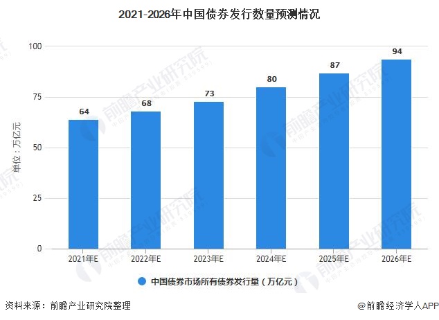 港股开盘 | 恒指高开0.87% 蔚来(09866)大涨近9%