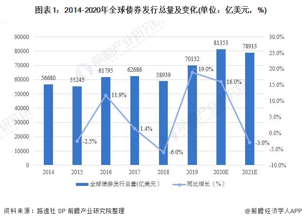 港股开盘 | 恒指高开0.87% 蔚来(09866)大涨近9%