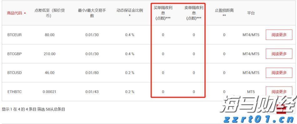 河北唐山打造消费维权“便民圈”
