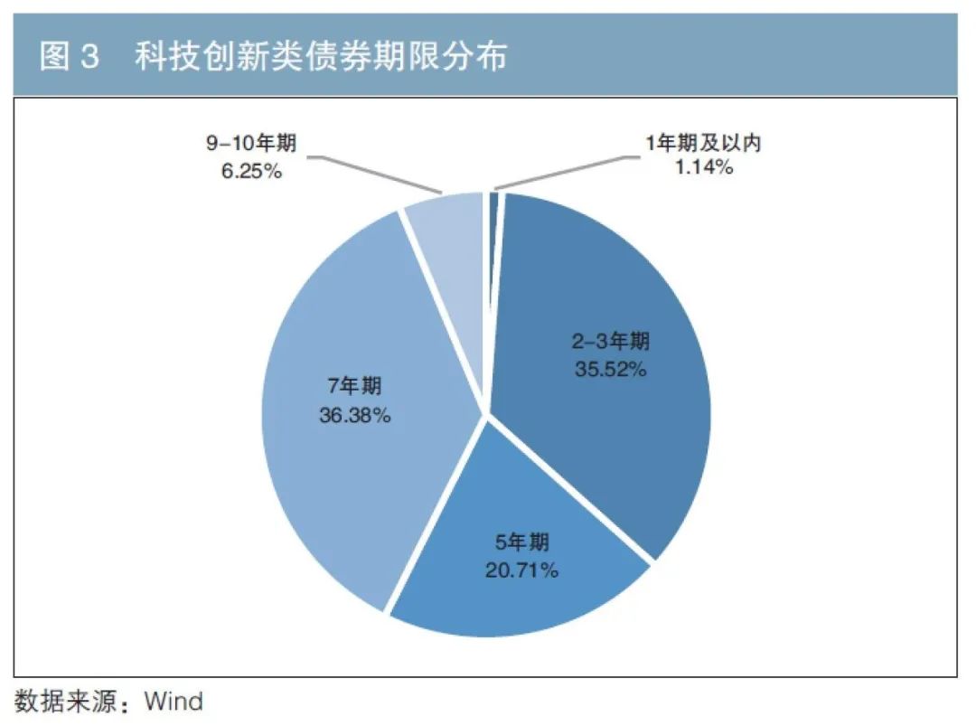加强药品“行刑衔接”，上海市五部门联合发布《上海市药品行政执法与刑事司法衔接工作实施细则》
