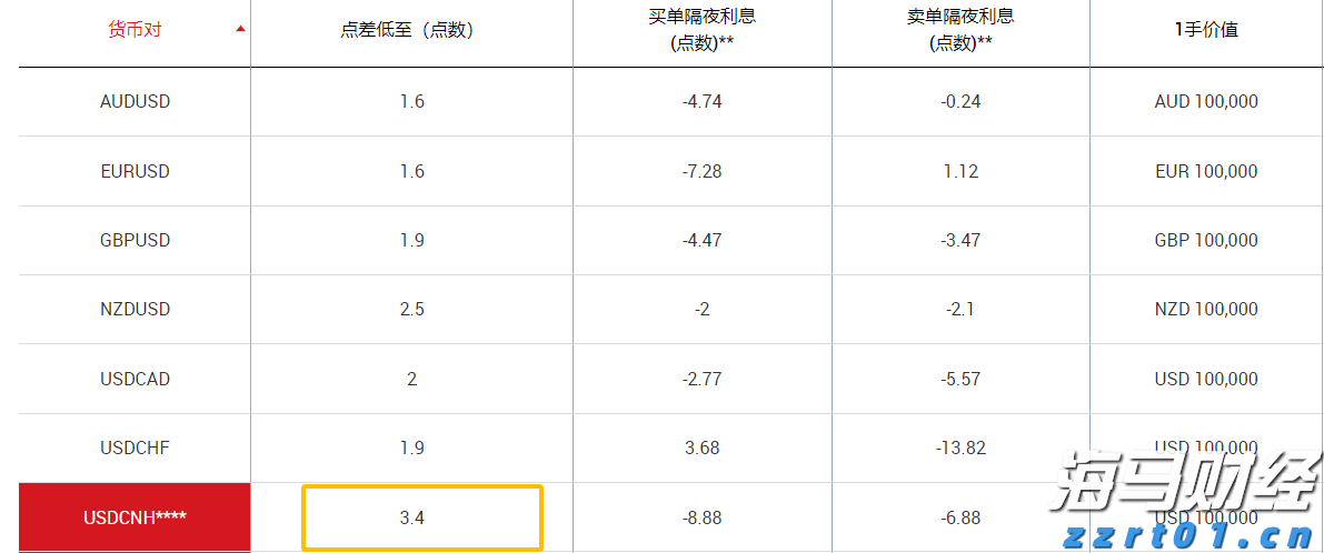 山东省市场监管系统执法稽查工作暨2022民生领域“铁拳”行动部署会召开