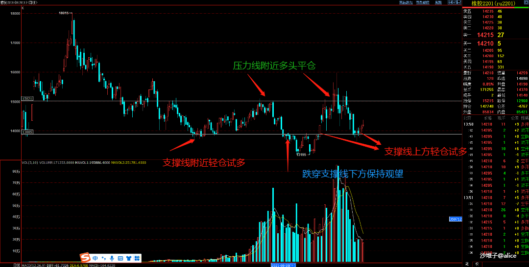 崔东树：2025年降价促销力度显著降低，4-7月降价车型大幅减少