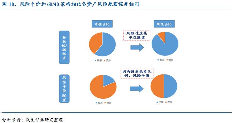 安徽桐城试点“证照联办”模式
