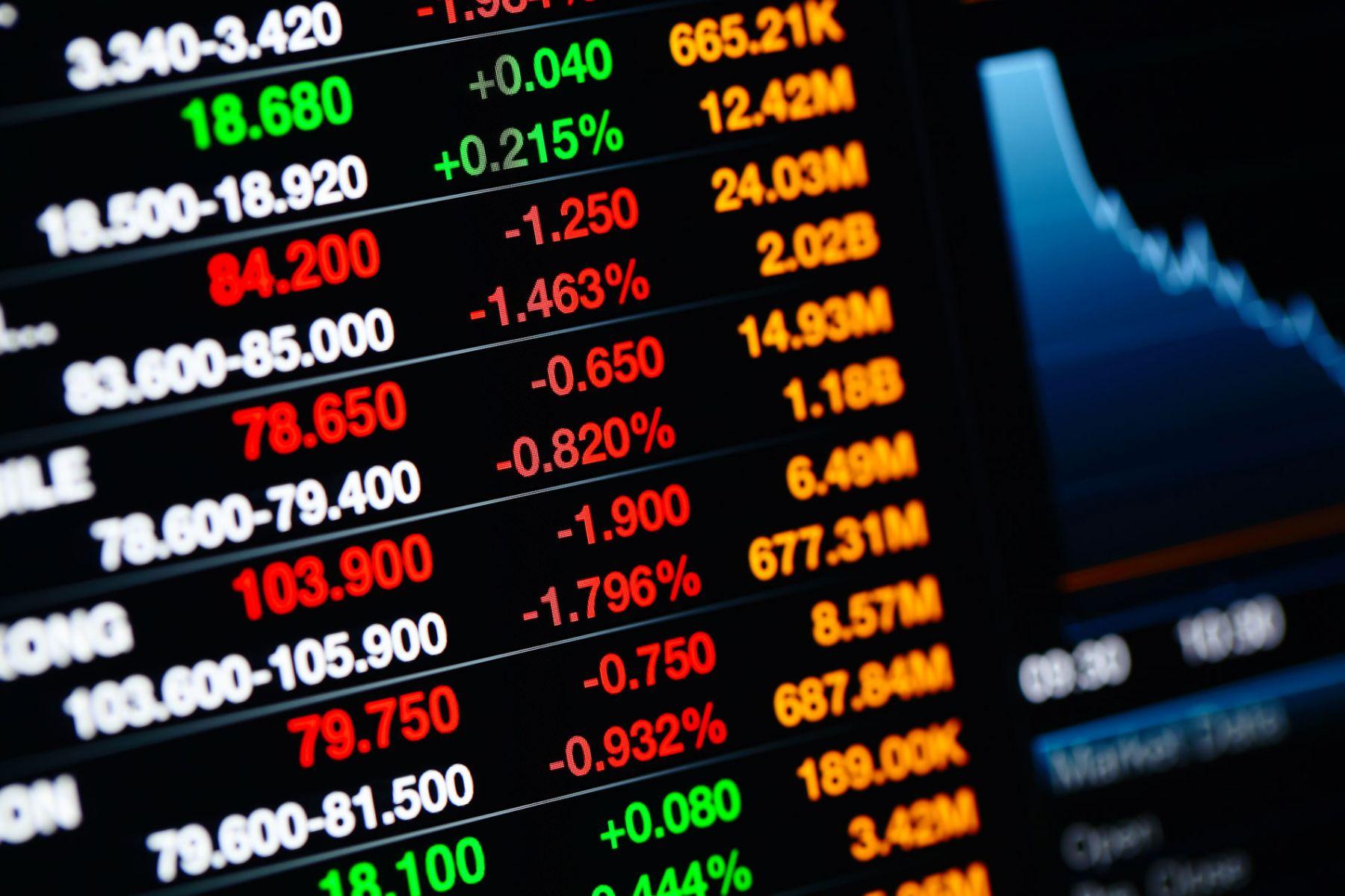 科技巨头因AI利好股价激增 Meta(META.US)和微软(MSFT.US)单日共增4000亿美元