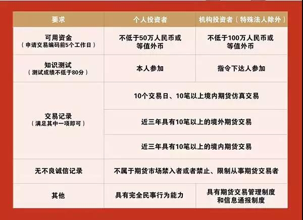 全球首个设计Agent Lovart正式版上线 首选腾讯混元3D接入