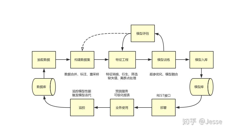去年1—11月我市新增规上工业企业178家