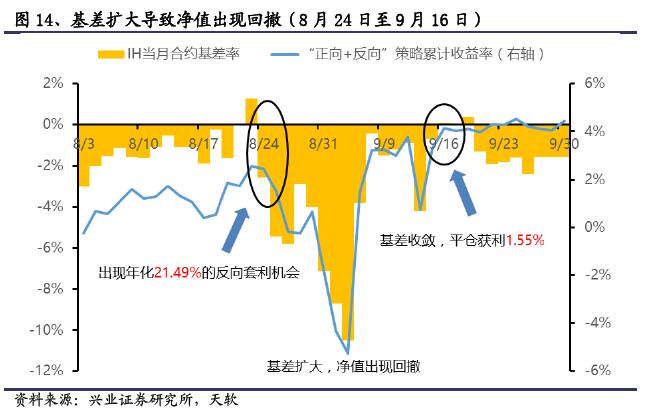 香港金管局：观察美联储未来的减息步伐 香港利率环境或有变动