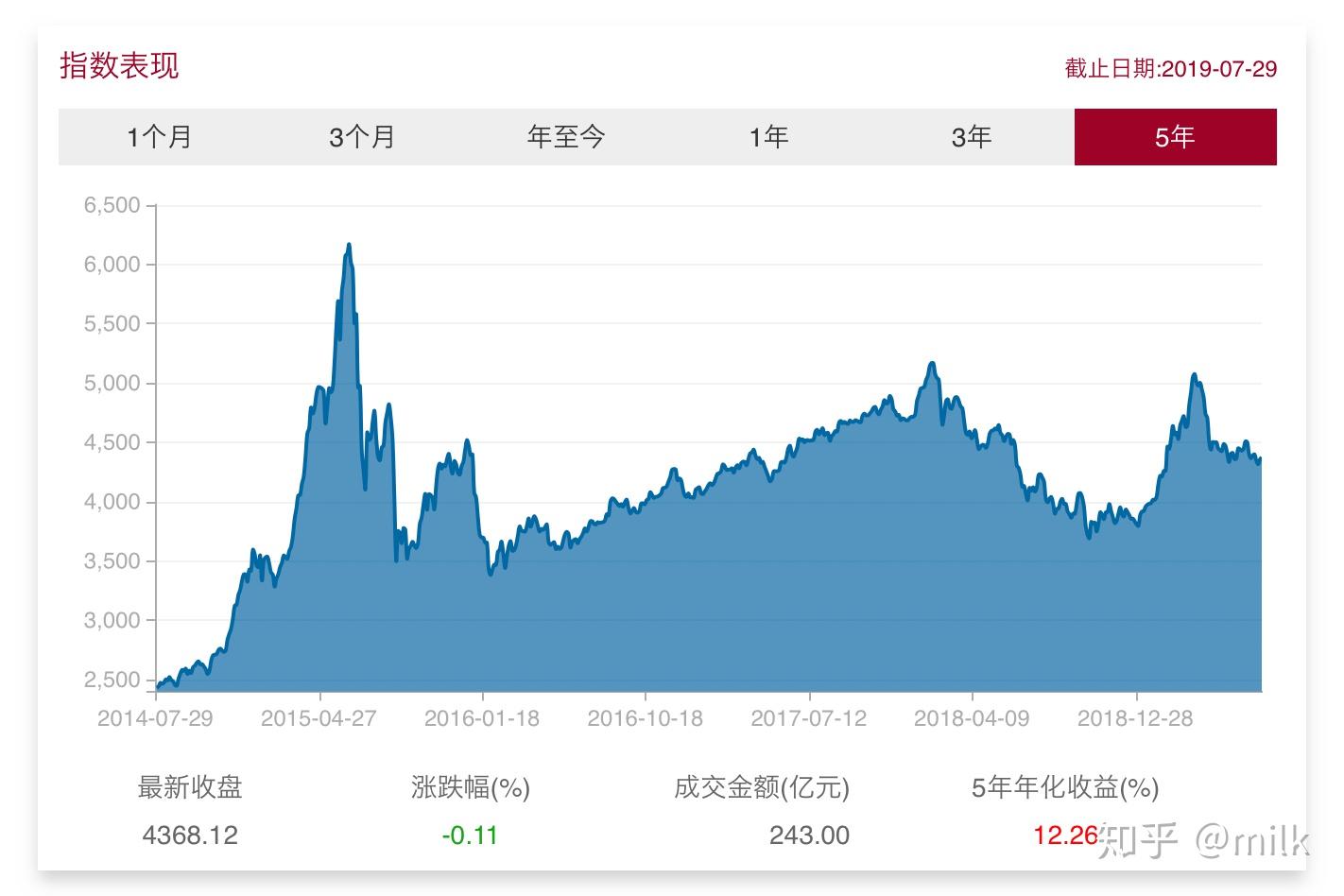 ﻿AI算力需求激增！谷歌云平台斩获ServiceNow(NOW.US)12亿美元大单