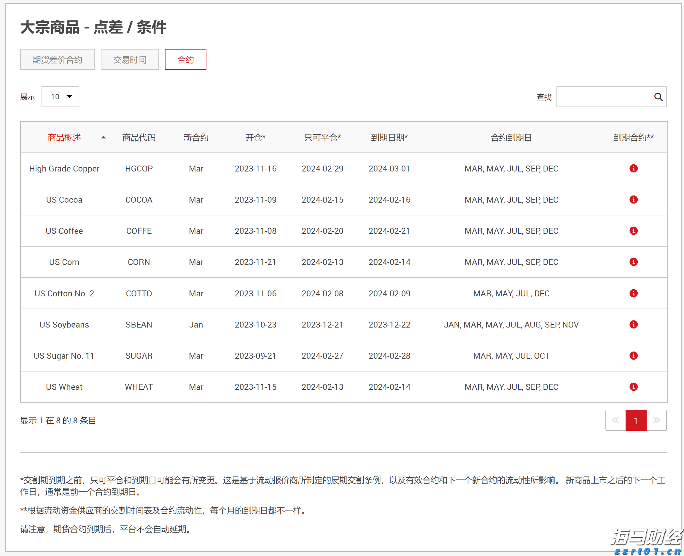 高一学子寄情加油视频，助力高三考生逐梦高考