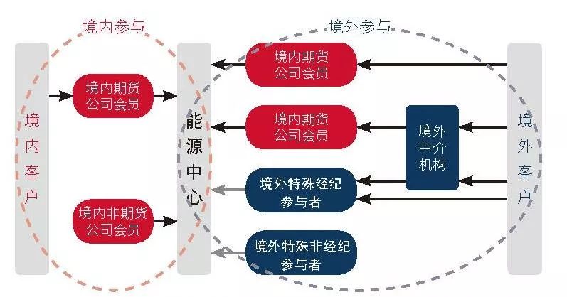 全省边检机关首个无人机自动机场建成