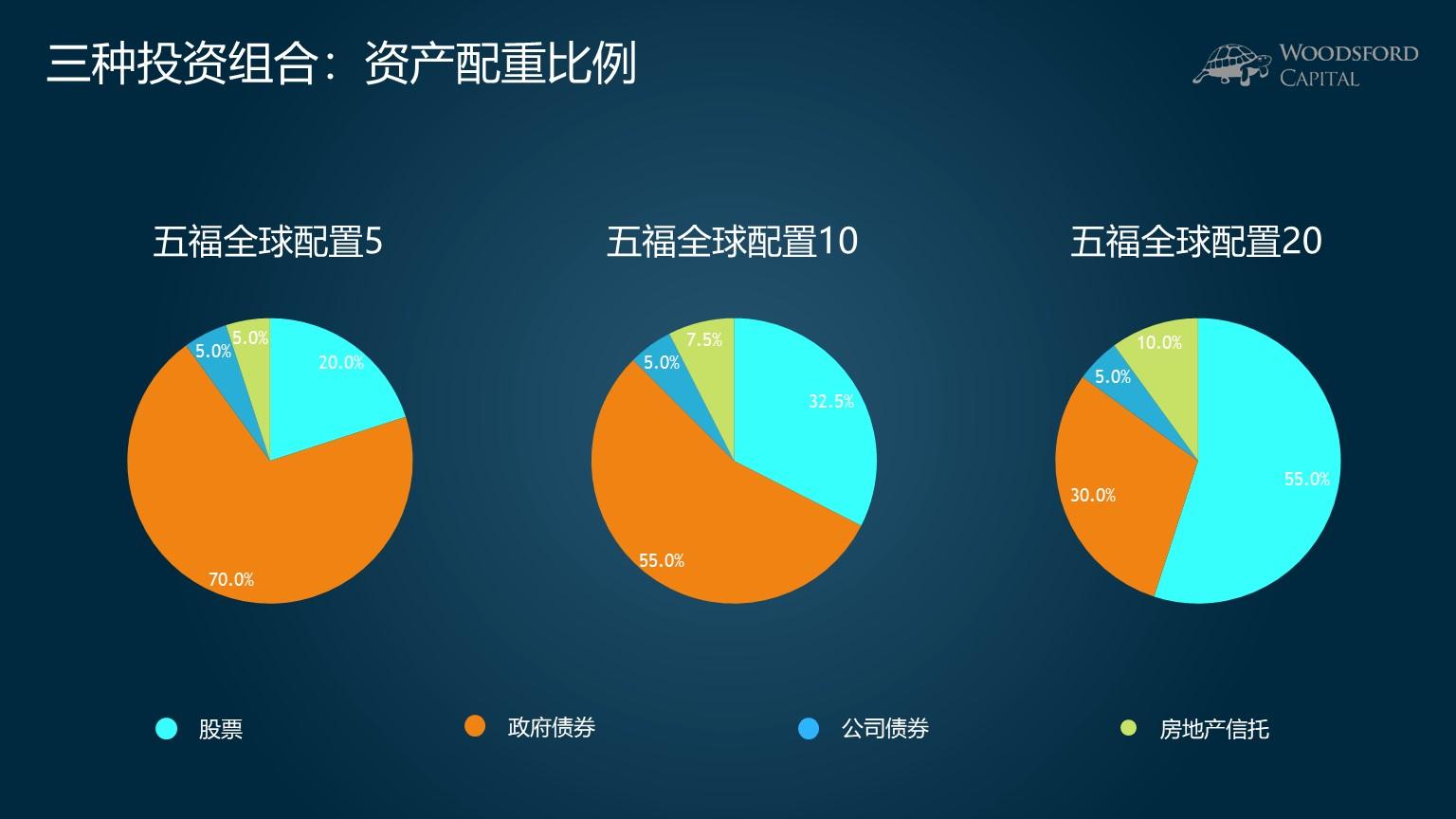 云南省市场监管局“三突出”加强价格监管
