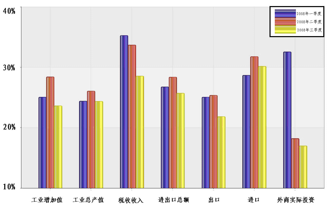 安徽省境外上市公司总数达24家！