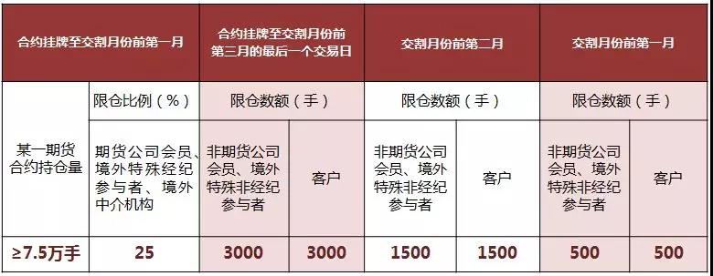 七部门联合发力！张家口市出台新规规范市场监管投诉举报
