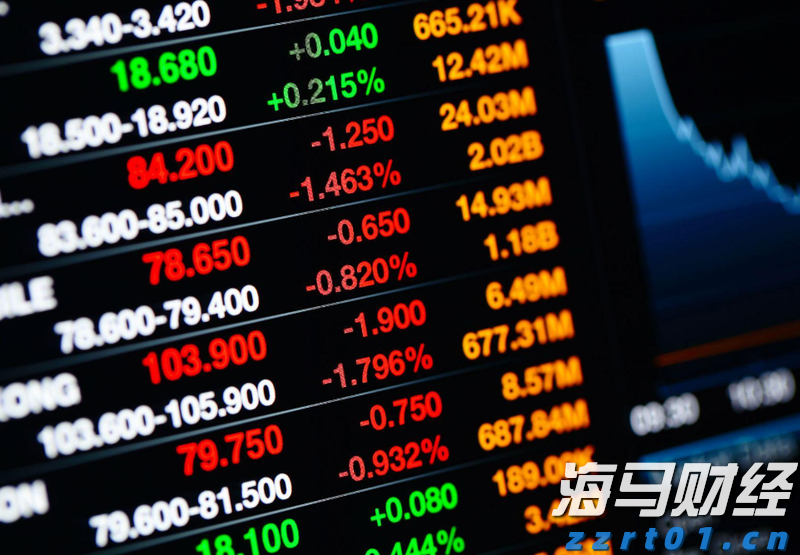 创新药热潮持续！医药基金7月表现亮眼，年内12只基金翻倍