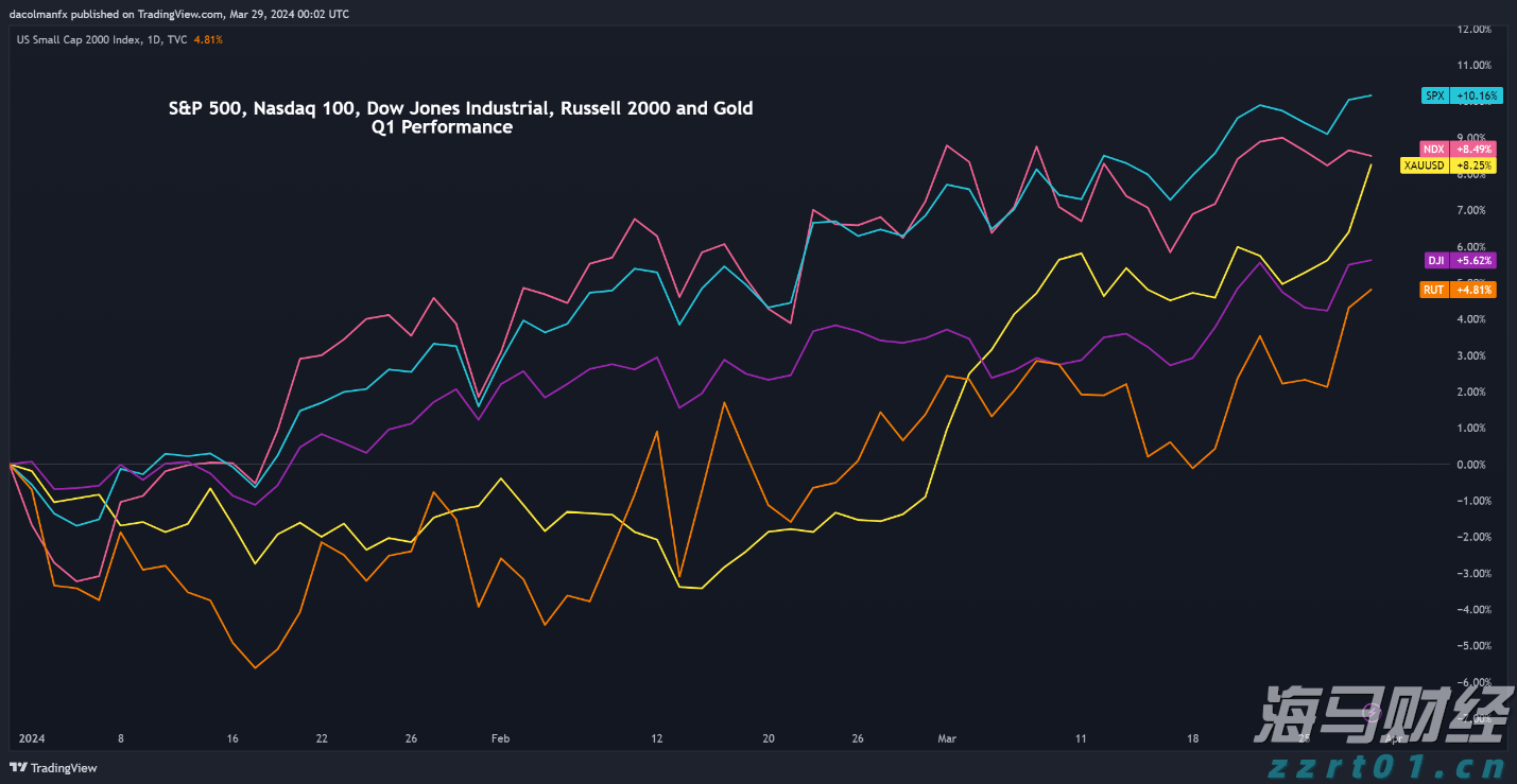 十度蝉联中国保险业第一品牌，中国平安上榜Brand Finance“中国品牌价值500强”前十