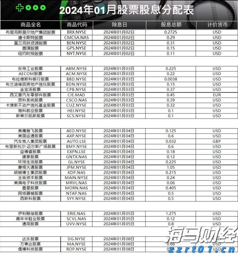 广东省湛江市市场监督管理局开展“带访夜查”促平安活动