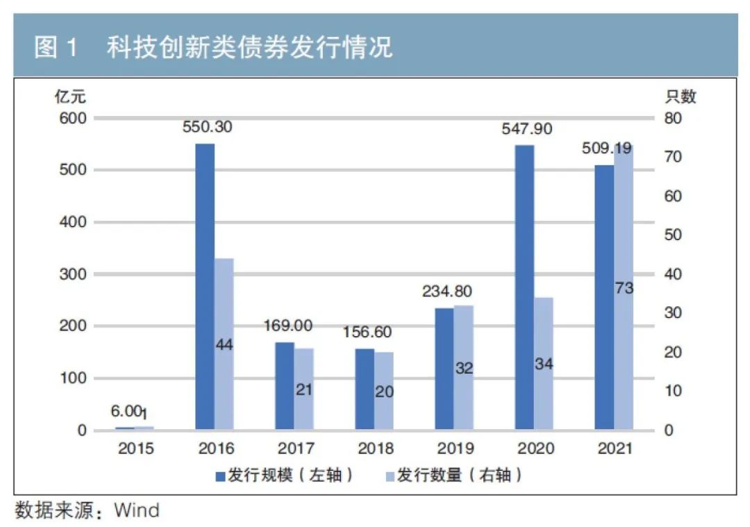 水利部组织实施全国非常规水开发利用项目
