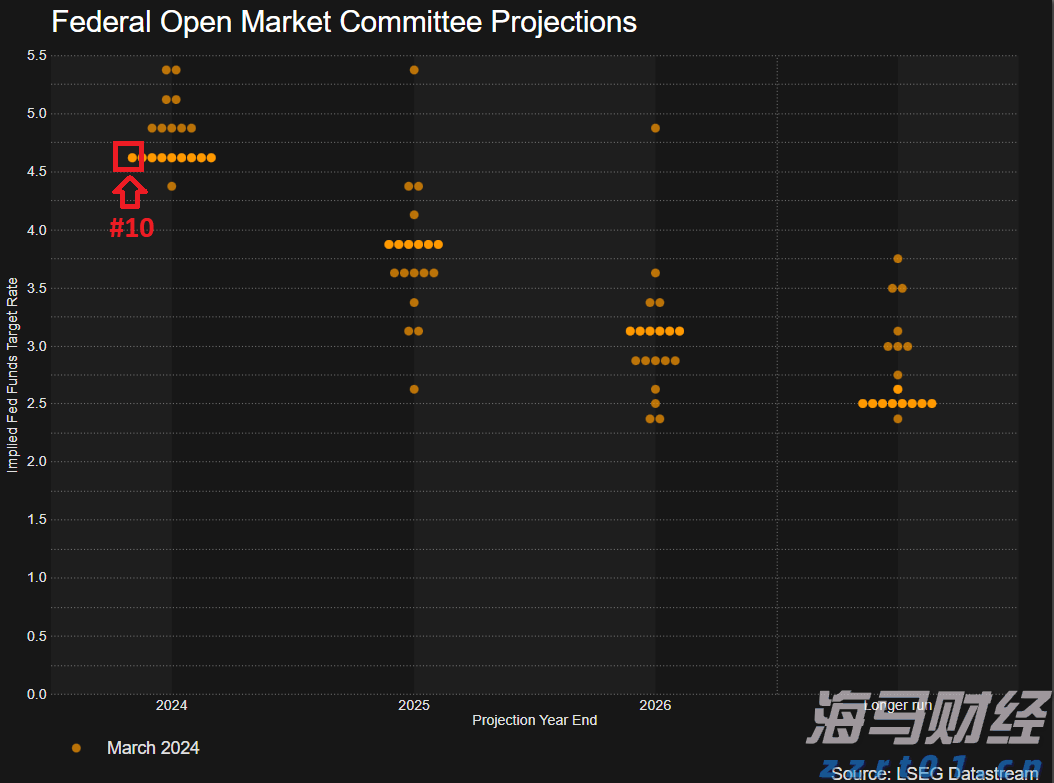 港股收盘(07.31) | 恒指下跌1.6%失守两万五 AI概念股逆势上涨 快手-W(01024)领跑蓝筹
