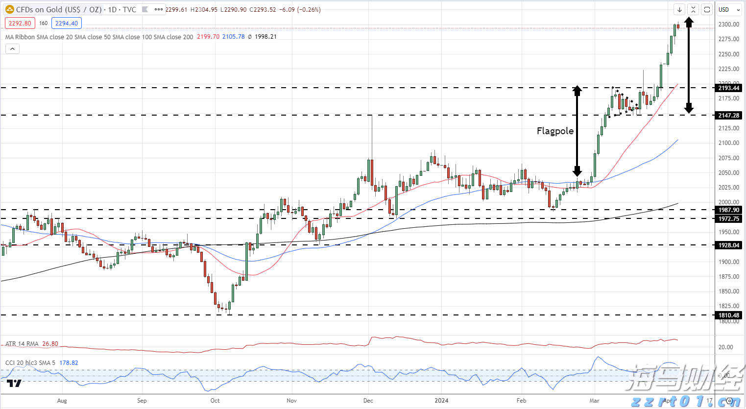 群智咨询：7月显示器面板市场供需双弱 短期内价格仍有望维持稳定