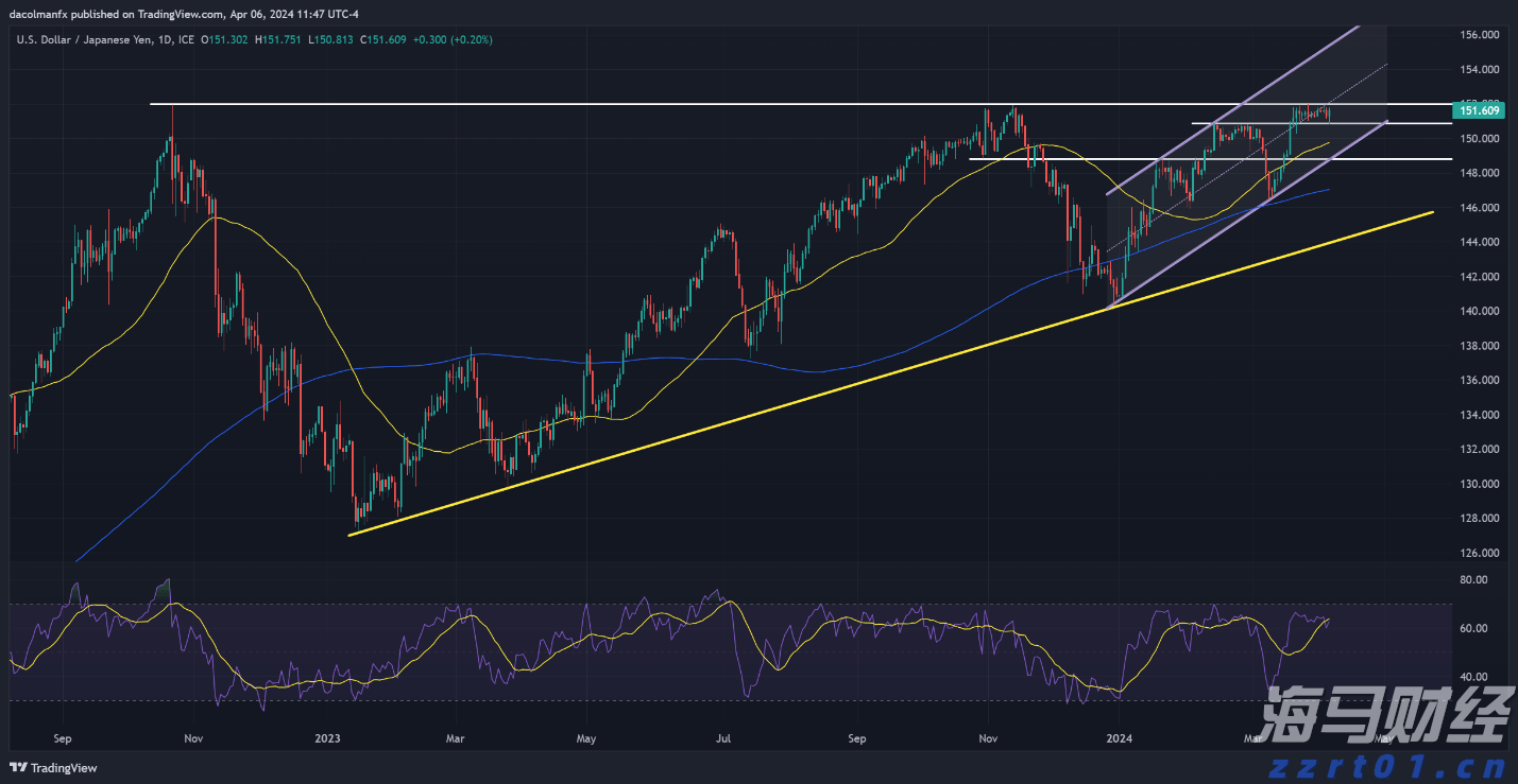 孙颖莎/王曼昱夺得WTT欧洲大满贯瑞典站女双冠军