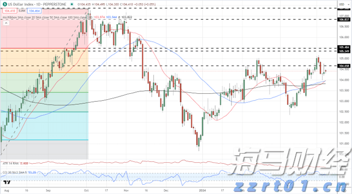 两名中国公民被控违反美方限制对华出口英伟达芯片，外交部回应