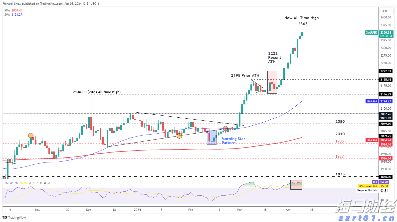 香港旅游发展局：上半年访港旅客约2400万人次 同比增长12%