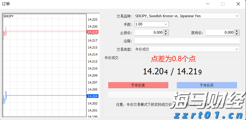万亿工程引爆水泥需求 1600万吨增量加速从亏损到普涨的“冰与火”之路？