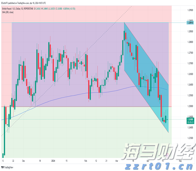 阿波罗(APO.US)进入AI算力投资领域：收购美国大型数据中心建设商多数股权