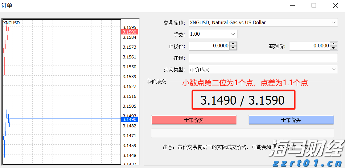 Strategy(MSTR.US)成功完成25.2亿美元的优先股IPO，额外购入2.1万枚比特币