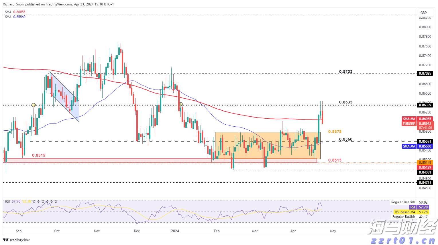 点赞!广东36个基层改革典型案例公布→