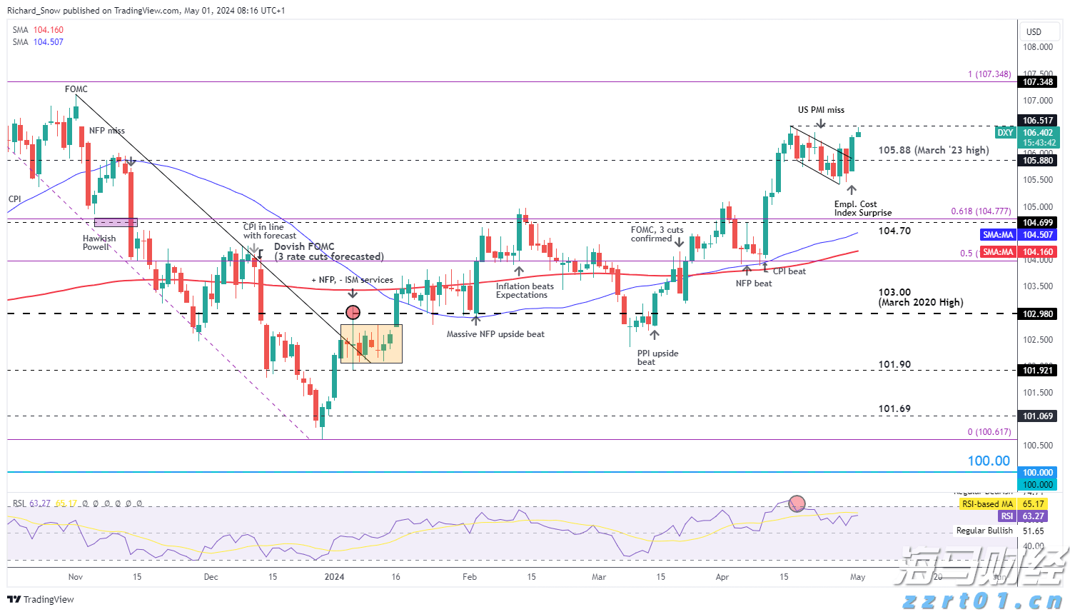 兴业银行成功发行300亿元绿色金融债券