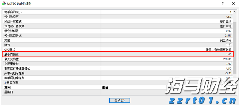 广湛高铁湛江北站电路调试完成