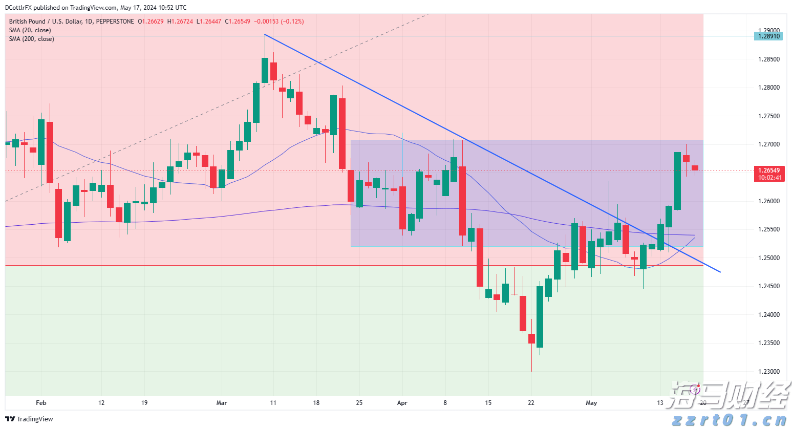 2025世界机器人大会在京开幕
