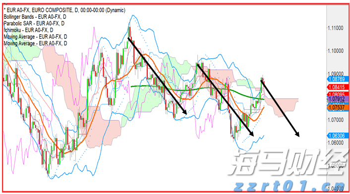 共促消费公平 助力健康发展