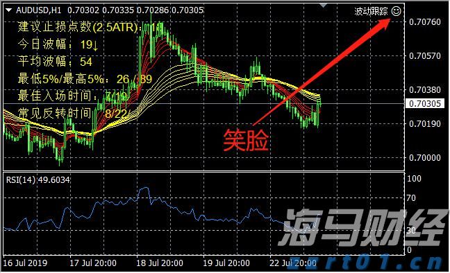 尹锡悦连续第八次缺席涉内乱案庭审
