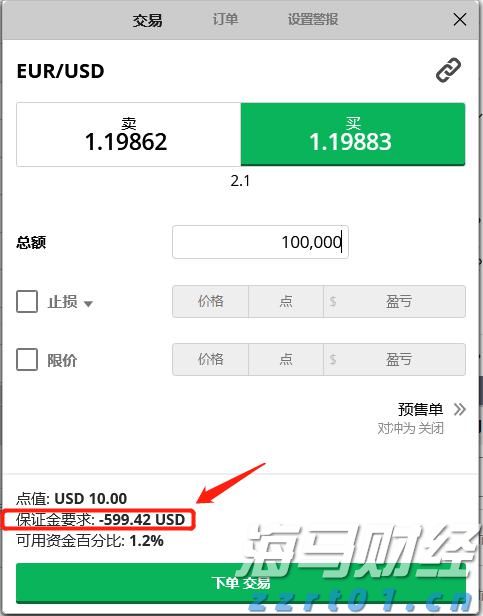 A股收评 | 创业板指上涨0.96%！结构性行情活跃，各板块龙头股创造新高