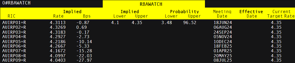 上海合作组织成员国元首理事会第二十五次会议一致同意接收老挝为对话伙伴