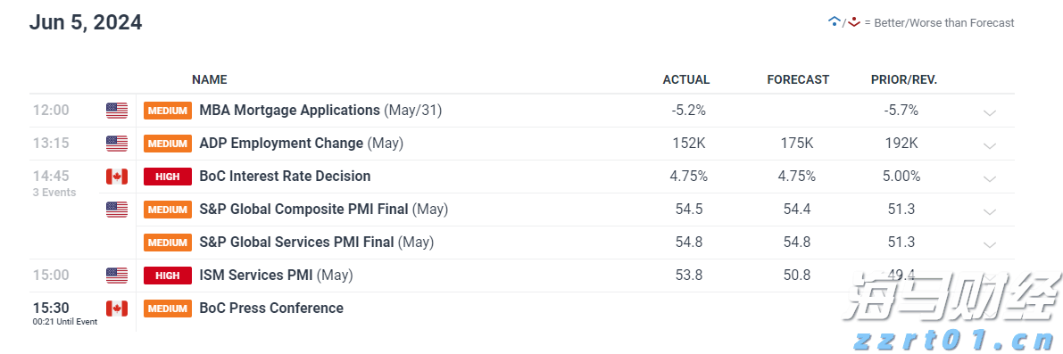 中央网信办等四部门发布通知规范“自媒体”医疗科普行为
