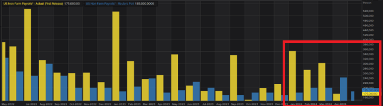 丰田汽车(TM.US)下调财年盈利预期，预计损失1.4万亿日元