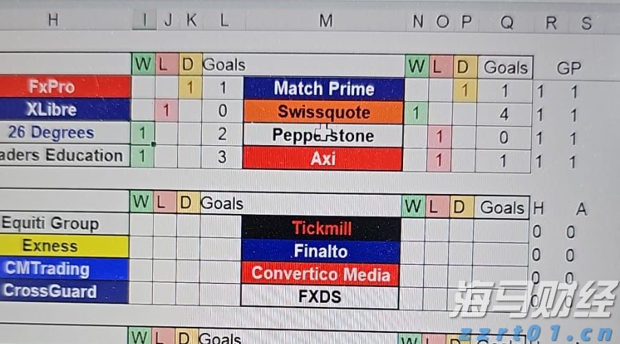 关税影响成本 卡特彼勒(CAT.US)第二季度利润不及预期