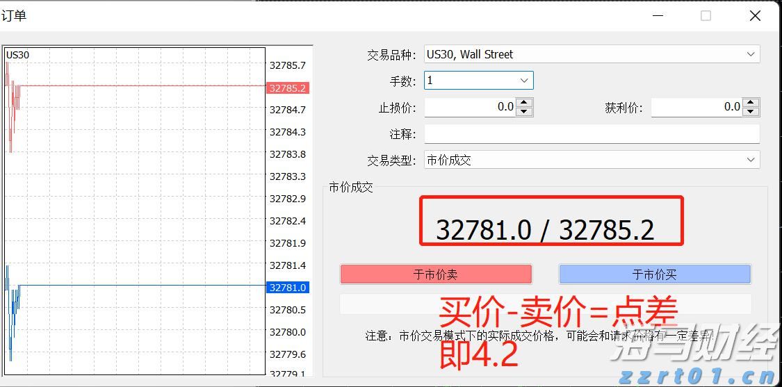在真抓实干中弘扬优良作风——贯彻落实市两会精神系列评论之四