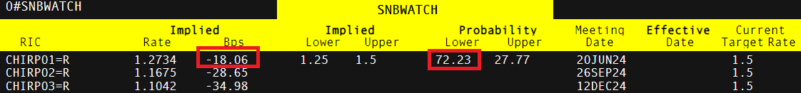 5124亿美元！中国与上合组织成员国贸易规模创历史新高