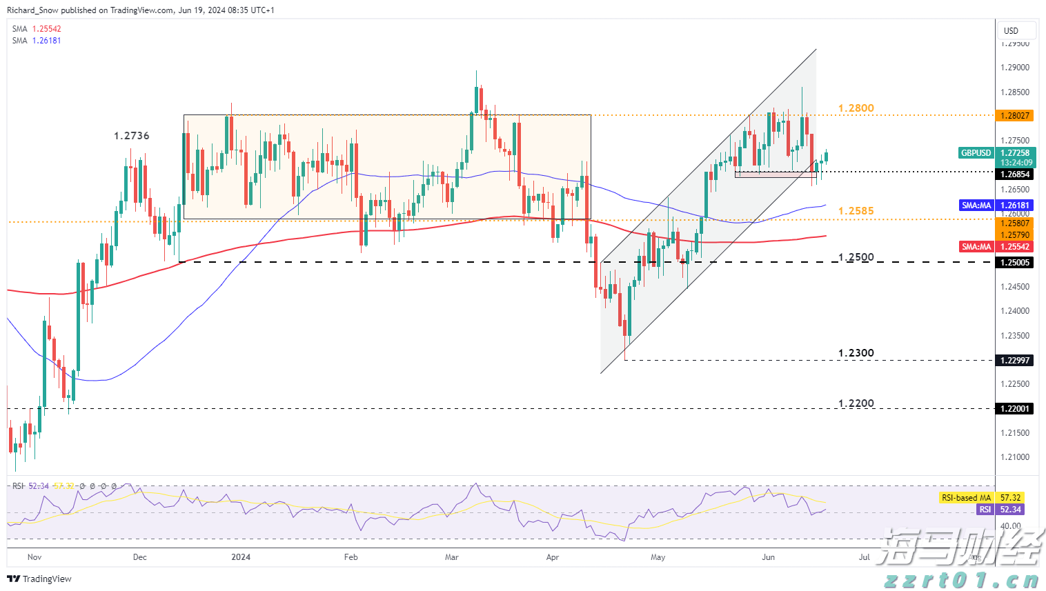 最新税收数据显示 我国新质生产力不断培育壮大