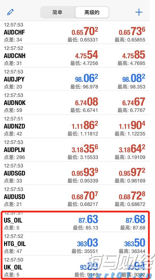 加快皖北“四化同步”奋力推动乡村振兴