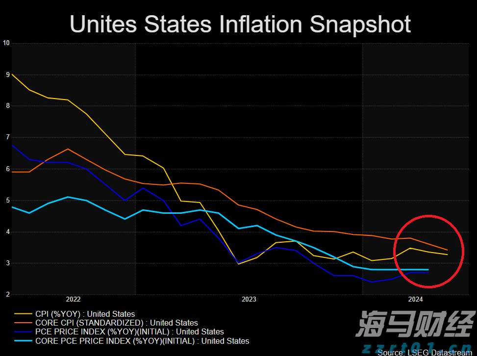 贵港：消费潜力释放 市场稳定向好