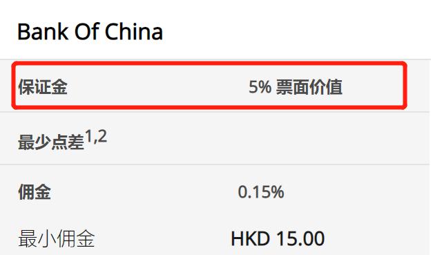伯克希尔哈撒韦增持1.06亿美元Sirius XM(SIRI.US)，减持DaVita(DVA.US)获利2.3亿美元