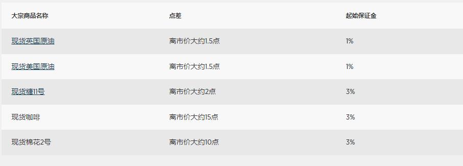 湖北公布2022民生领域“铁拳”行动典型案例（第五批）